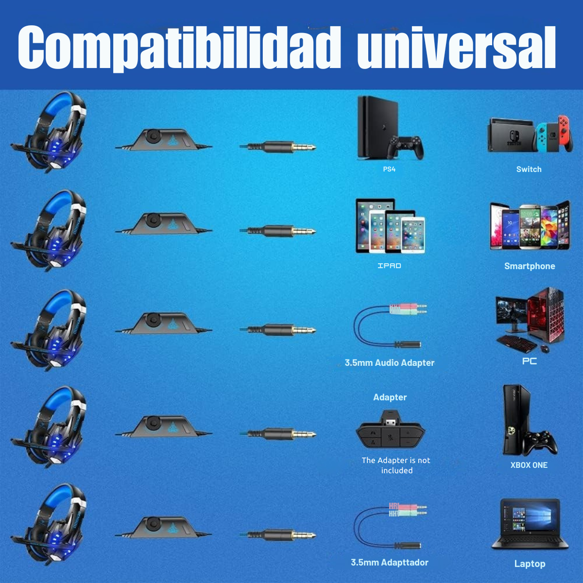 Audifonos Gamer con Micrófono y Sonido Envolvente